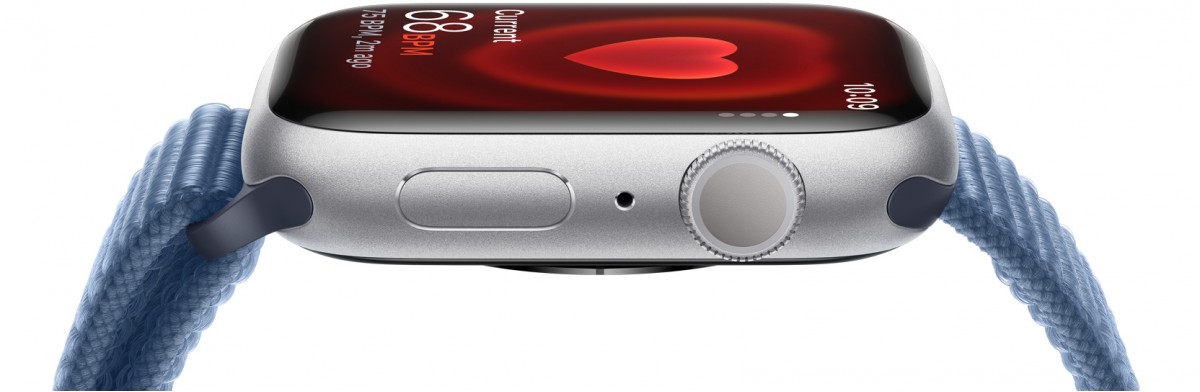 Характеристика Apple Watch Series 9 | znayomi.com