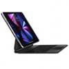 iPad Keyboard